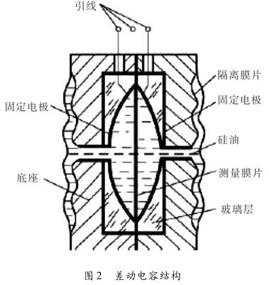 差壓91香蕉在线视频