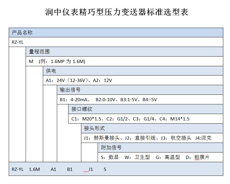 小巧型壓力91香蕉在线视频