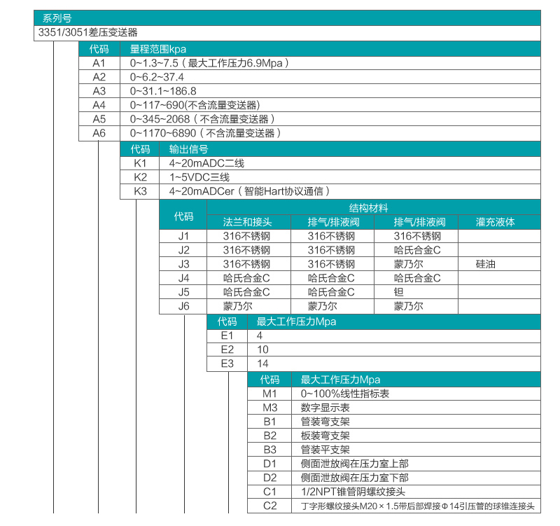 差壓91香蕉在线视频