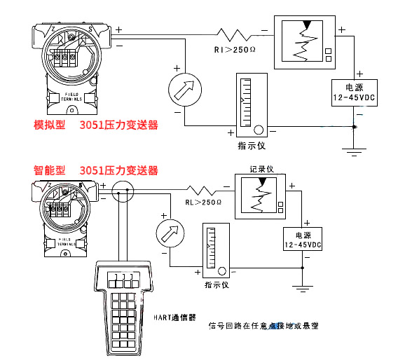 壓力91香蕉在线视频接線