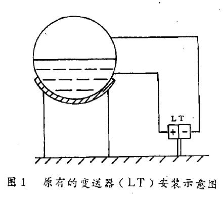 差壓液位91香蕉在线视频