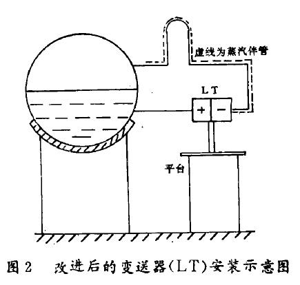 差壓91香蕉在线视频