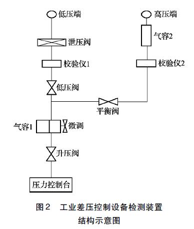 差壓91香蕉在线视频