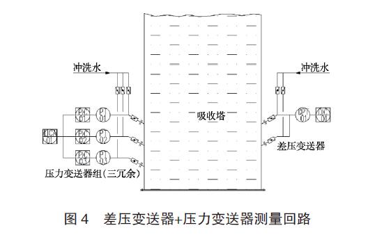 差壓91香蕉在线视频應用圖例