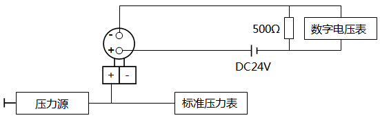 電容式壓力91香蕉在线视频(模擬)的調校接線